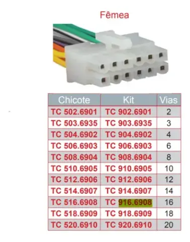 Conector Chicote Mini Fit 16 Vias