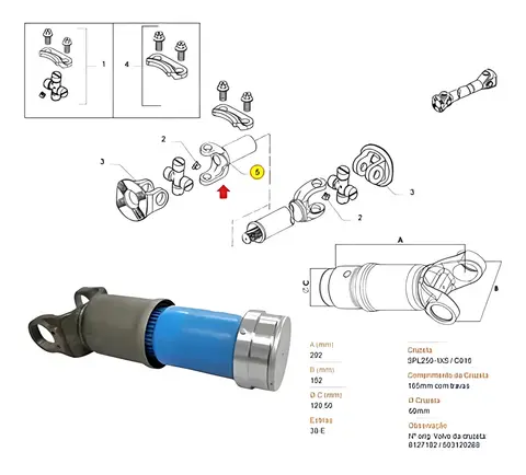 Kit Pontuva e Luveira para Volvo FH12