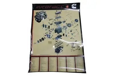 Poster Vista Explodida Motor MWM