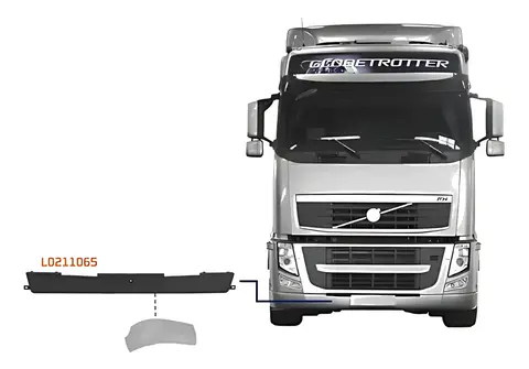 Para-choque Dianteiro Central Plástico para Volvo
