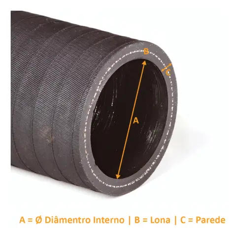 Tubo Mangueira Reta 3/4 X 1M Diversos